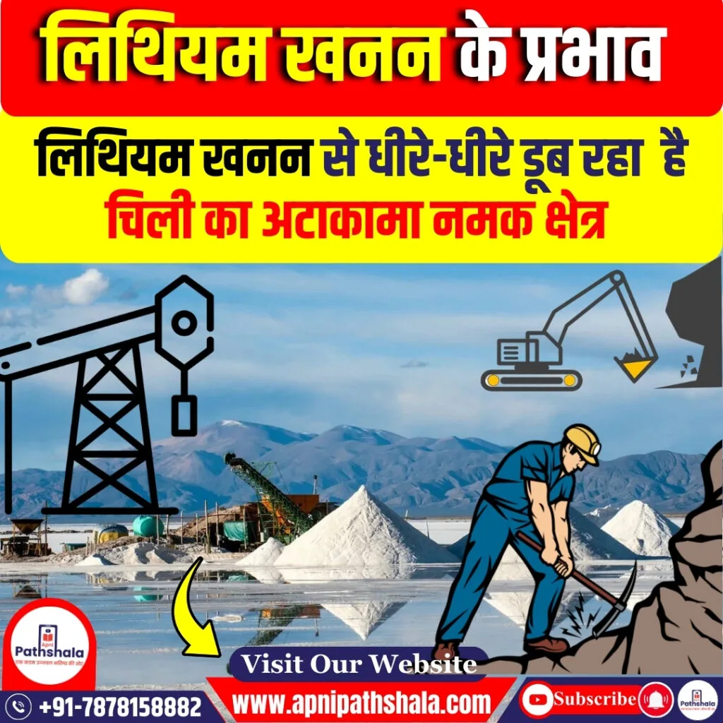 लिथियम खनन