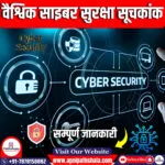 वैश्विक साइबर सुरक्षा सूचकांक (GCI) 2024