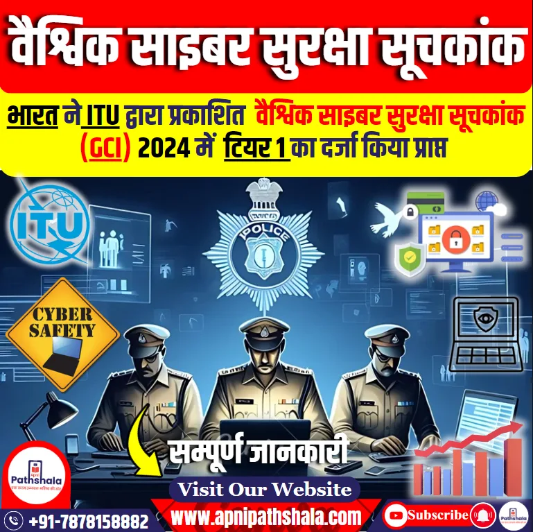 वैश्विक साइबर सुरक्षा सूचकांक