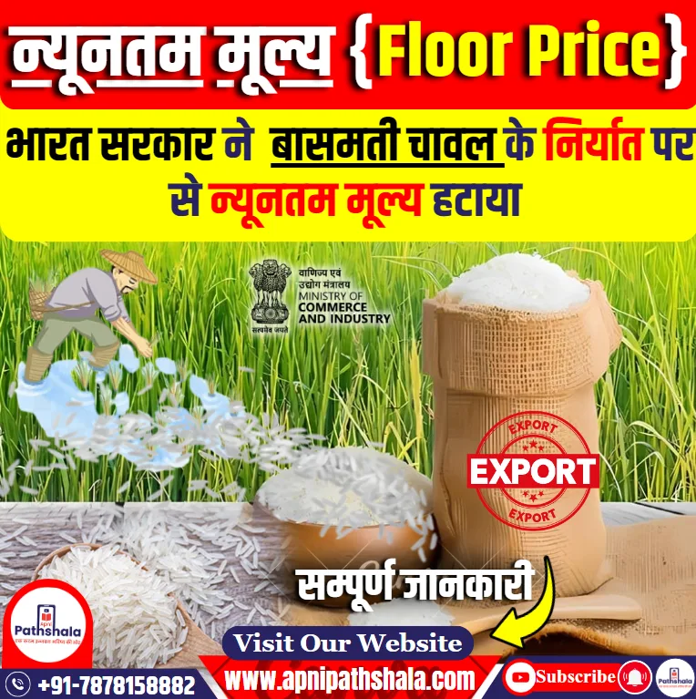 न्यूनतम मूल्य