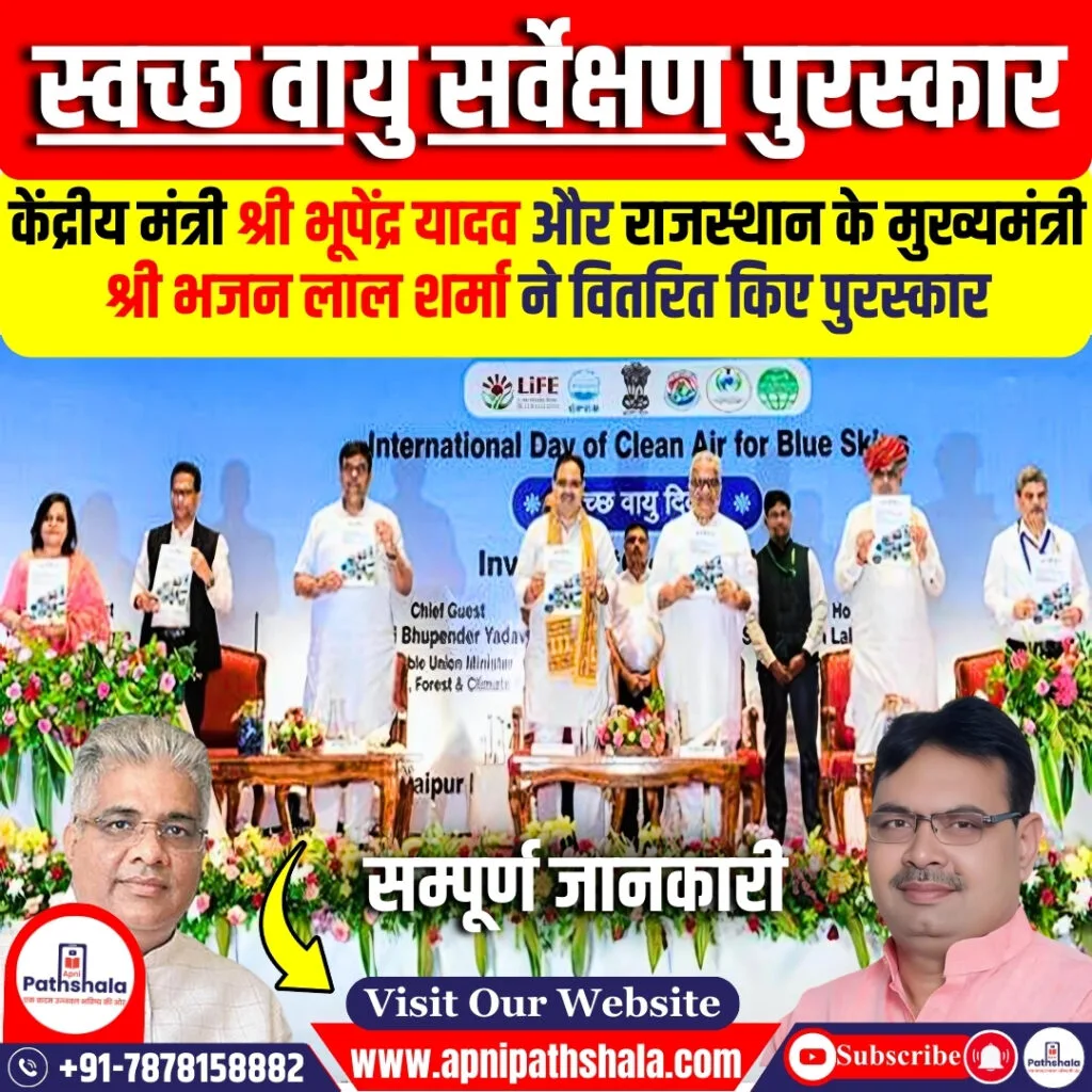 स्वच्छ वायु सर्वेक्षण पुरस्कार 2024