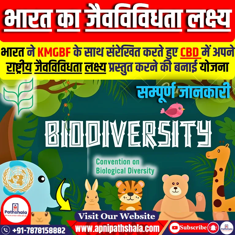 जैवविविधता