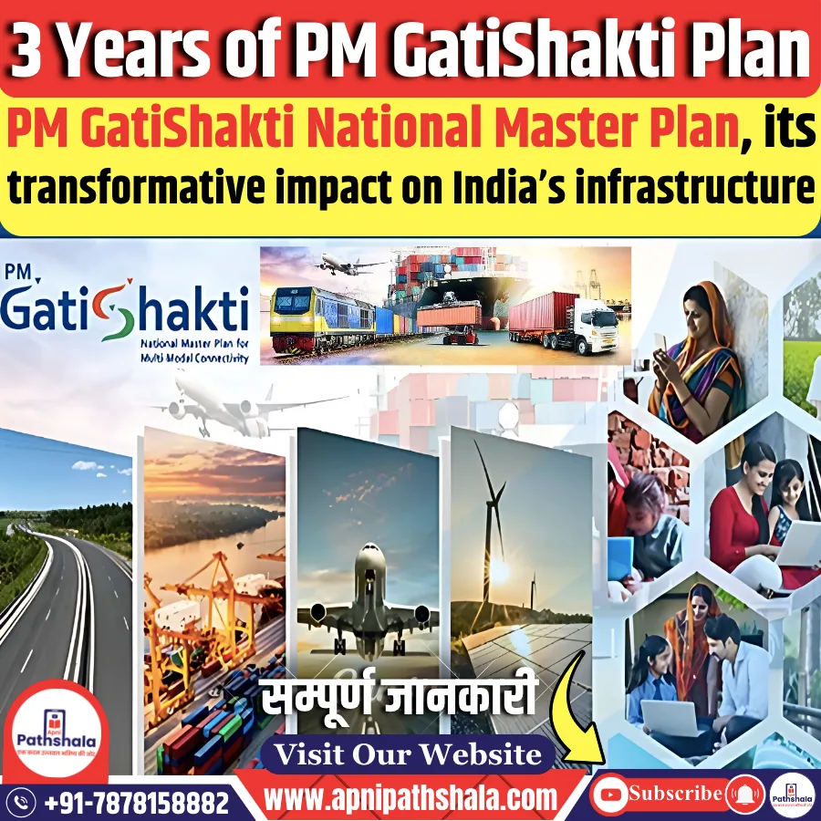 PM GatiShakti