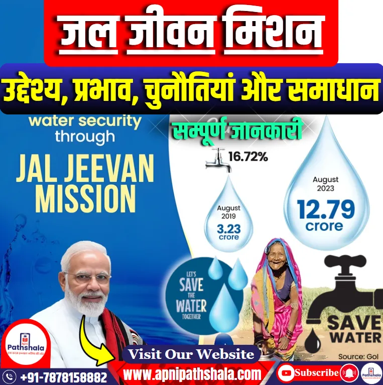 Jal Jeevan Mission