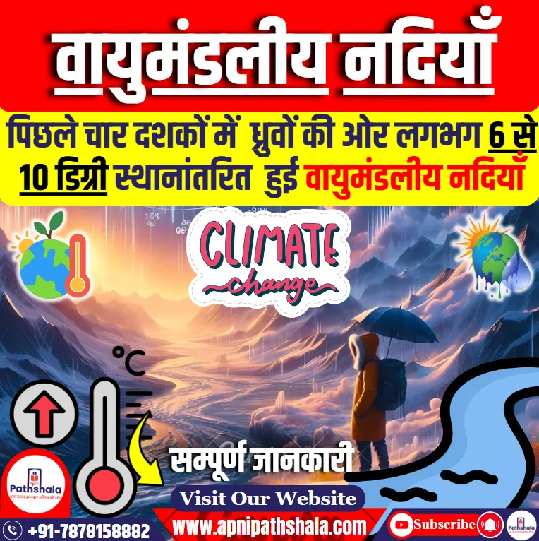 वायुमंडलीय नदि