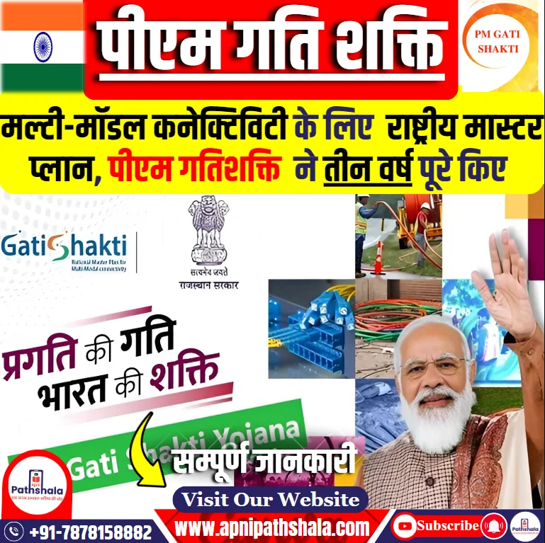 PM Gati Shakti