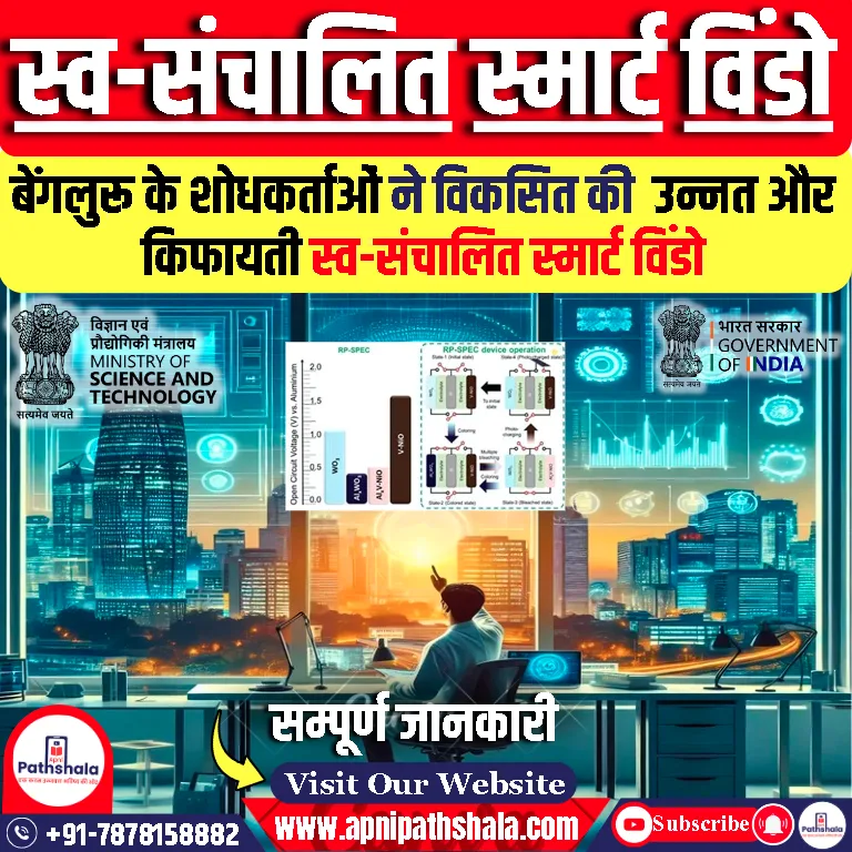 स्मार्ट विंडो