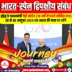 भारत और स्पेन के द्विपक्षीय संबंध