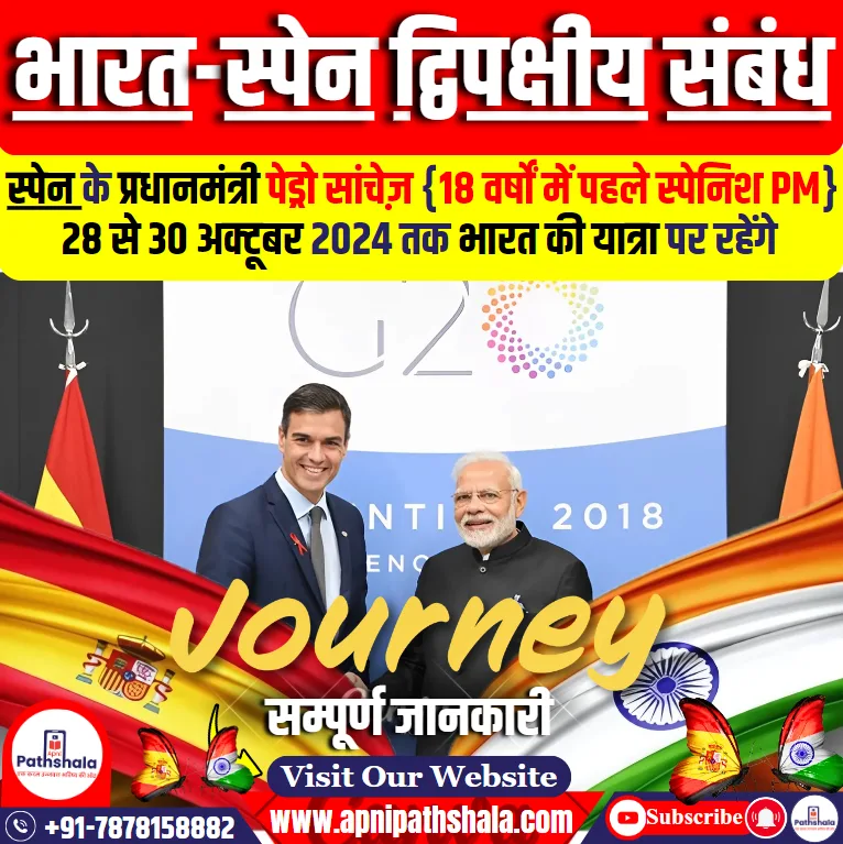 भारत और स्पेन