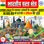 भारत के वस्त्र क्षेत्र में वृद्धि
