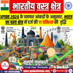 भारत के वस्त्र क्षेत्र में वृद्धि