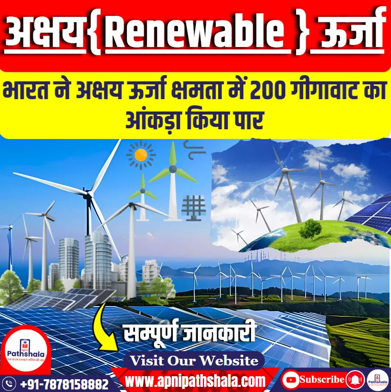 Renewable Energy
