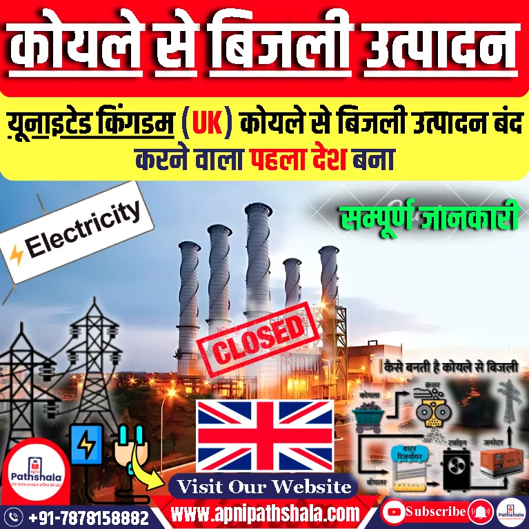 यूनाइटेड किंगडम (यूके) ने कोयले से बिजली उत्पादन बंद किया