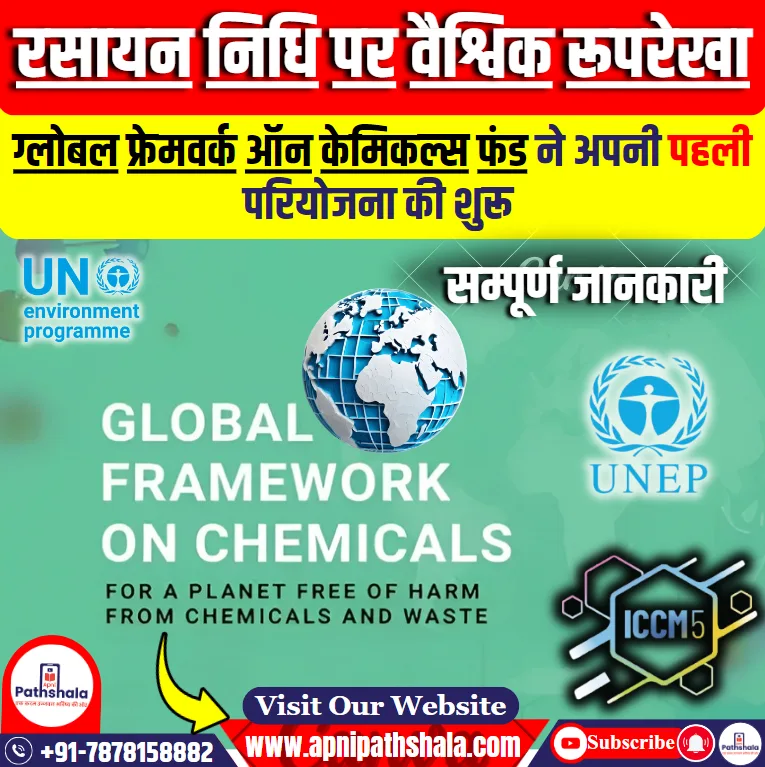 Global Framework on Chemicals Fund