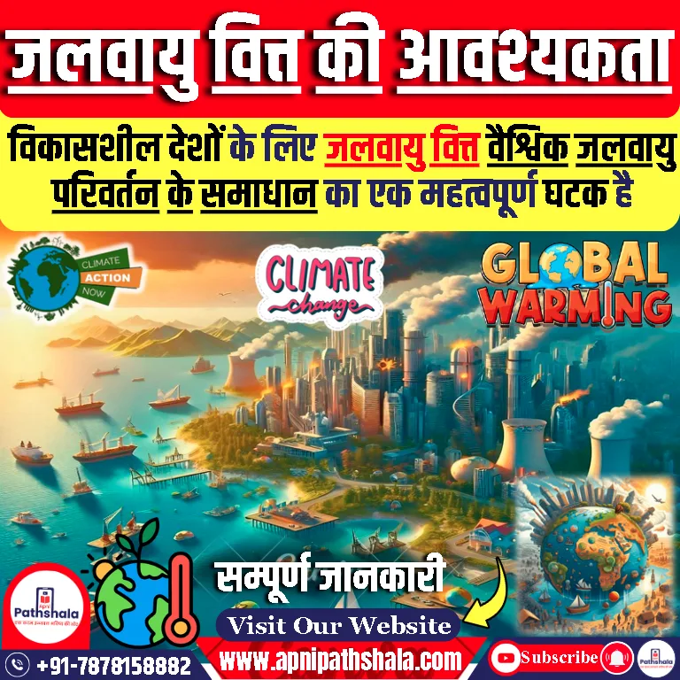 जलवायु वित्त