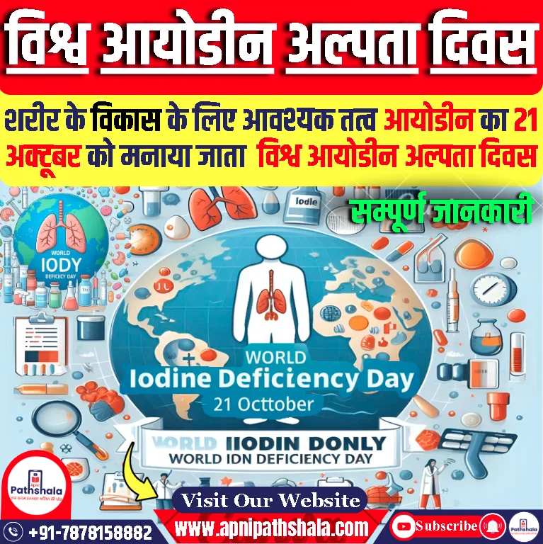 विश्व आयोडीन अल्पता दिवस