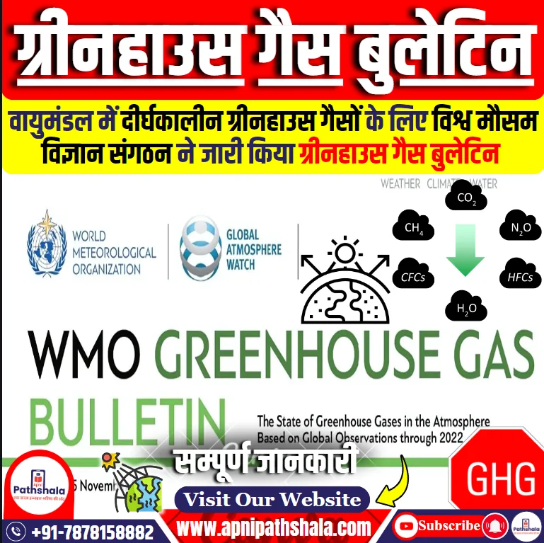 WMO