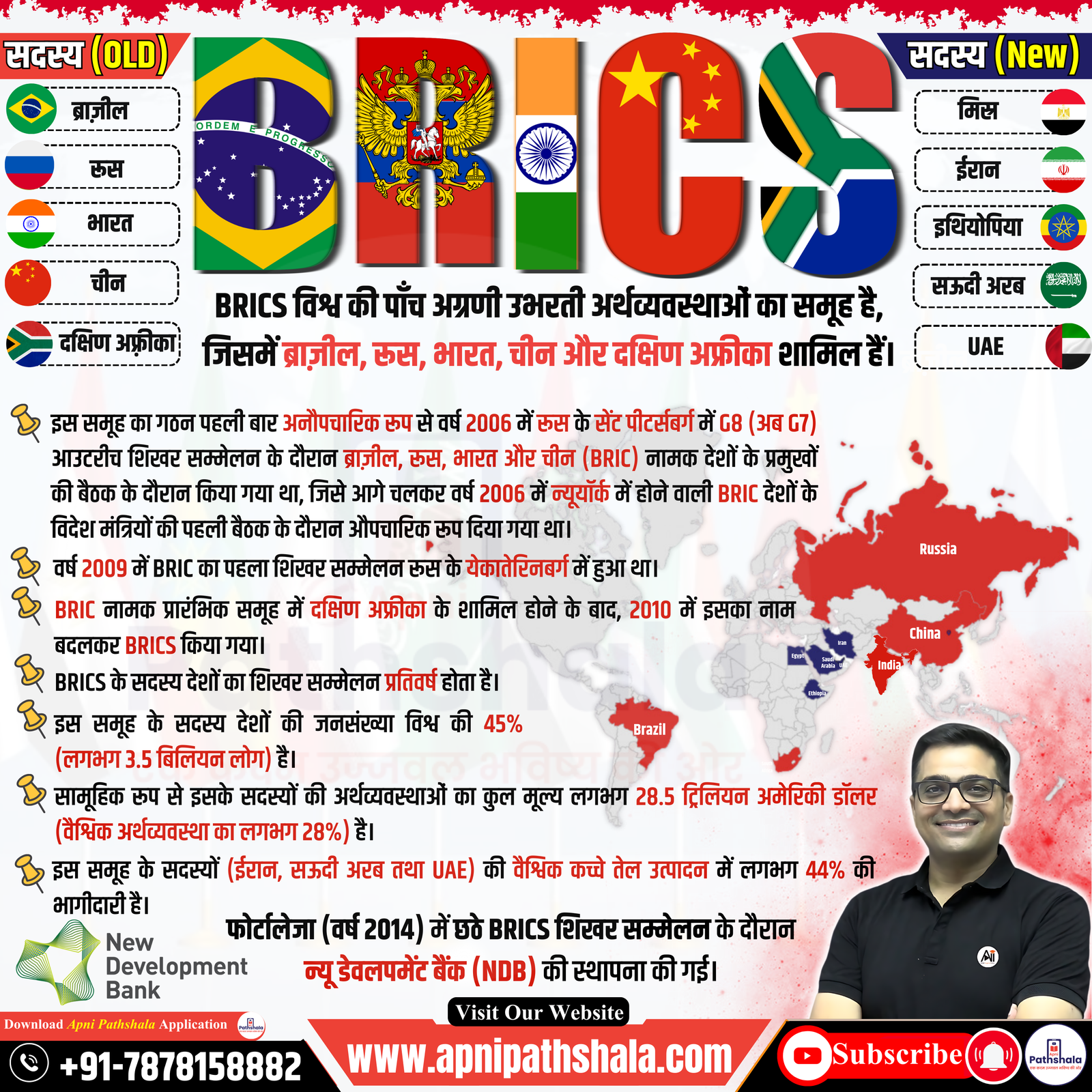 BRICS