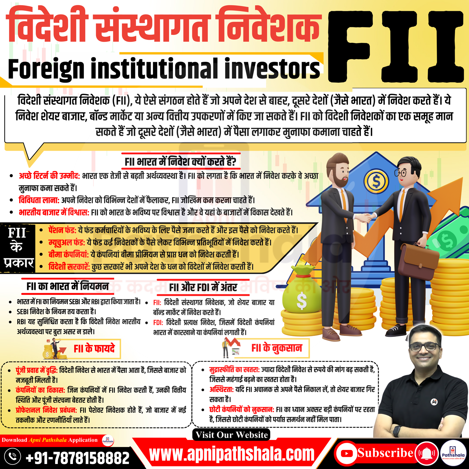 Foreign institutional investors (FII)