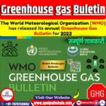 Greenhouse Gas Bulletin 2023 Overview