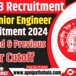 RRB JE Cut Off 2024: Previous year Cutoff