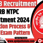 RRB NTPC 2024 Selection Process: Stages & Exam Pattern