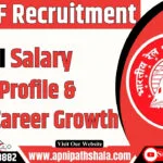 RPF SI Salary 2024: In Hand Salary, Job Profile & Career Growth