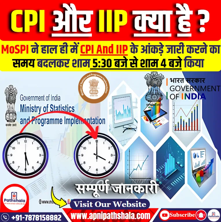 CPI And IIP