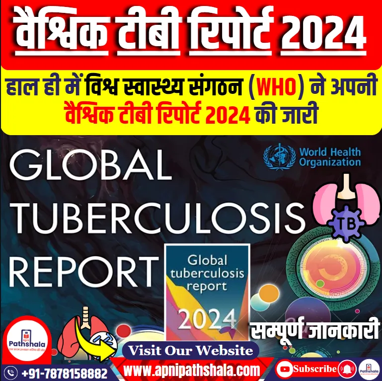 वैश्विक टीबी रिपोर्ट 2024