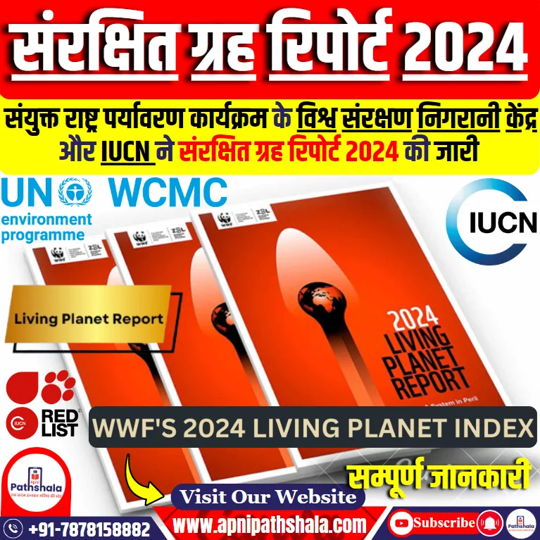 संरक्षित ग्रह रिपोर्ट 2024