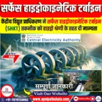 सर्फेस हाइड्रोकाइनेटिक टर्बाइन (SHKT) तकनीक