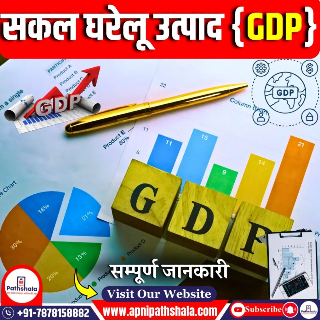 GDP