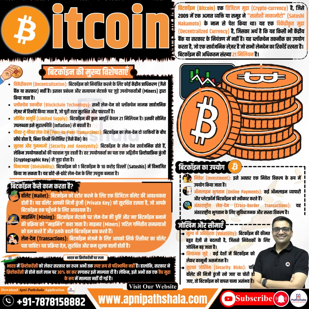 Bitcoin - Infographics