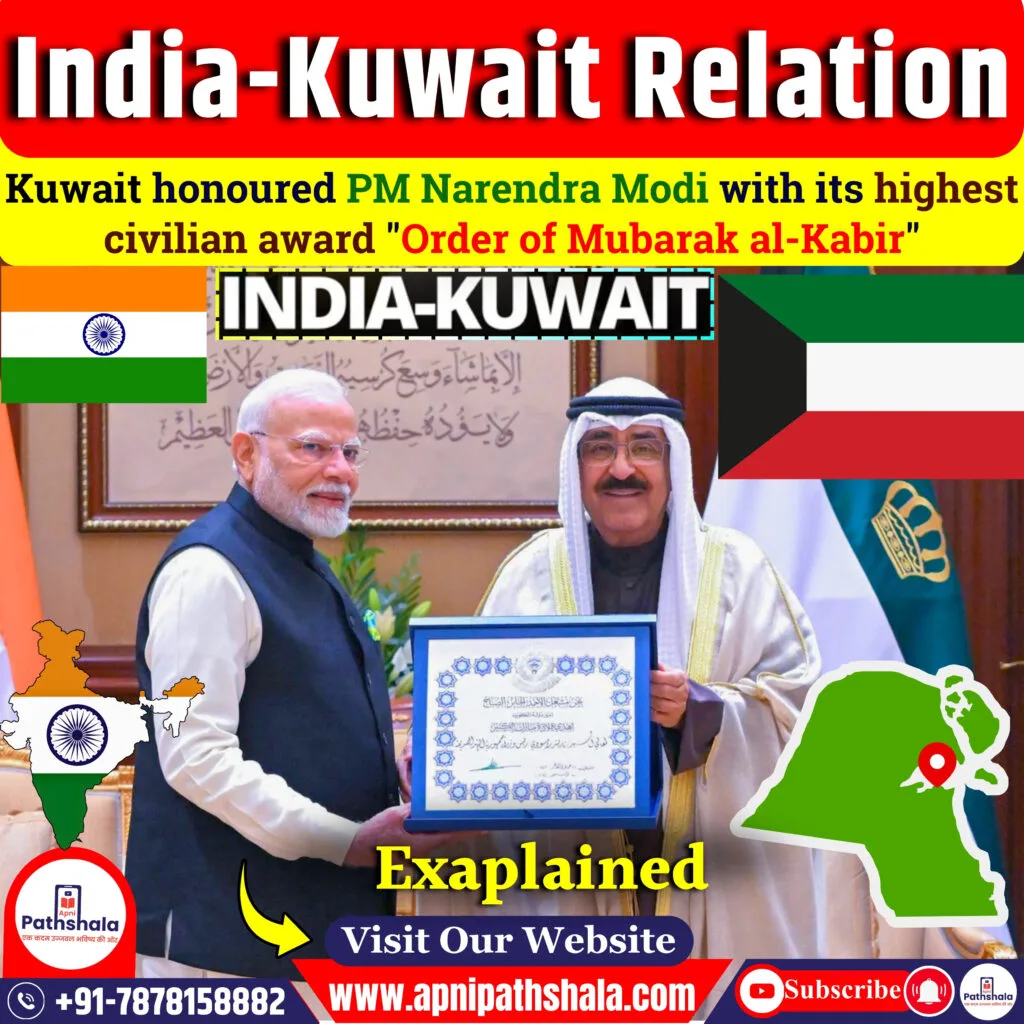 India-Kuwait Relation