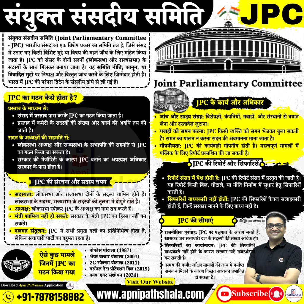 Joint Parliamentary Committee (JPC)