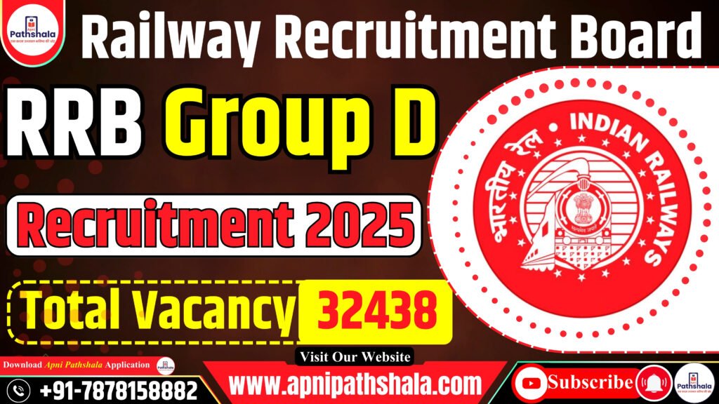 RRB Group D Recruitment 2025