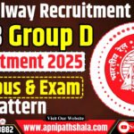 RRB Group D Syllabus 2025