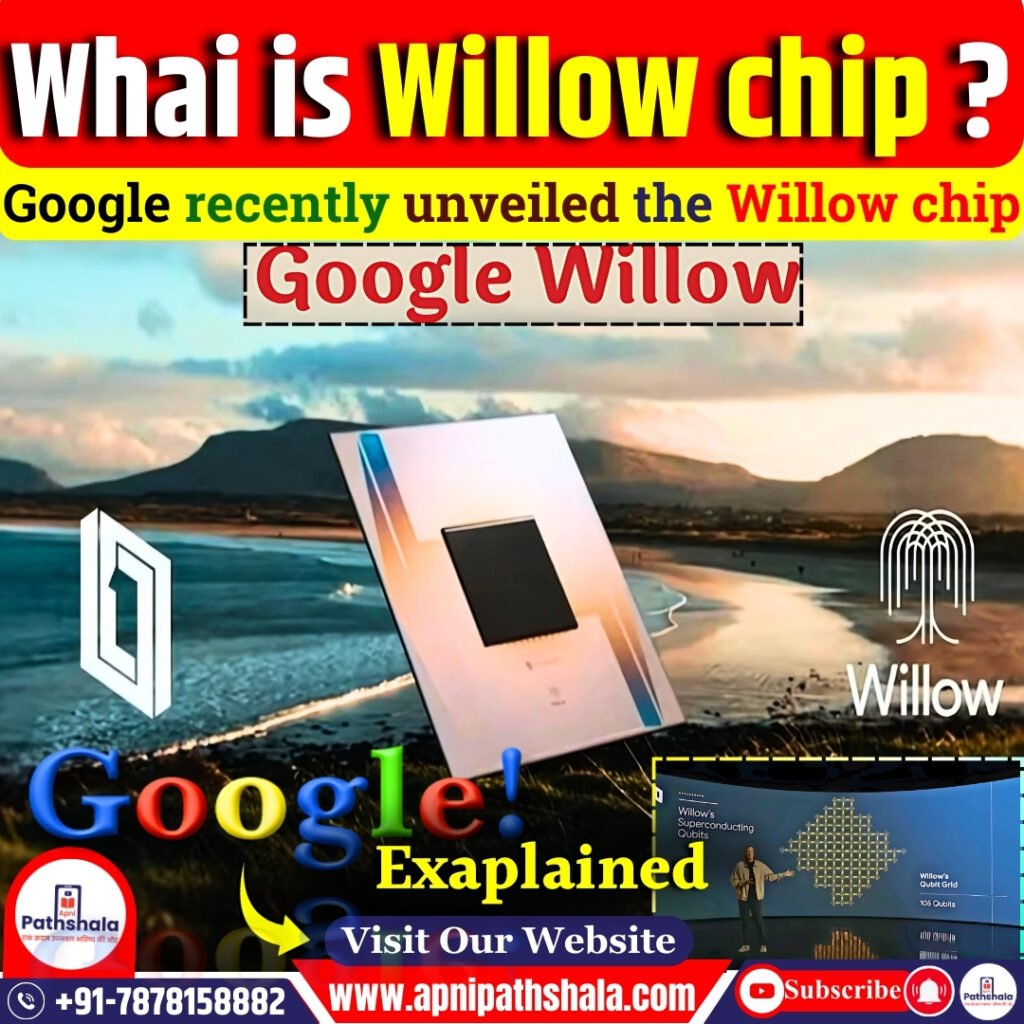 Whai is Willow chip