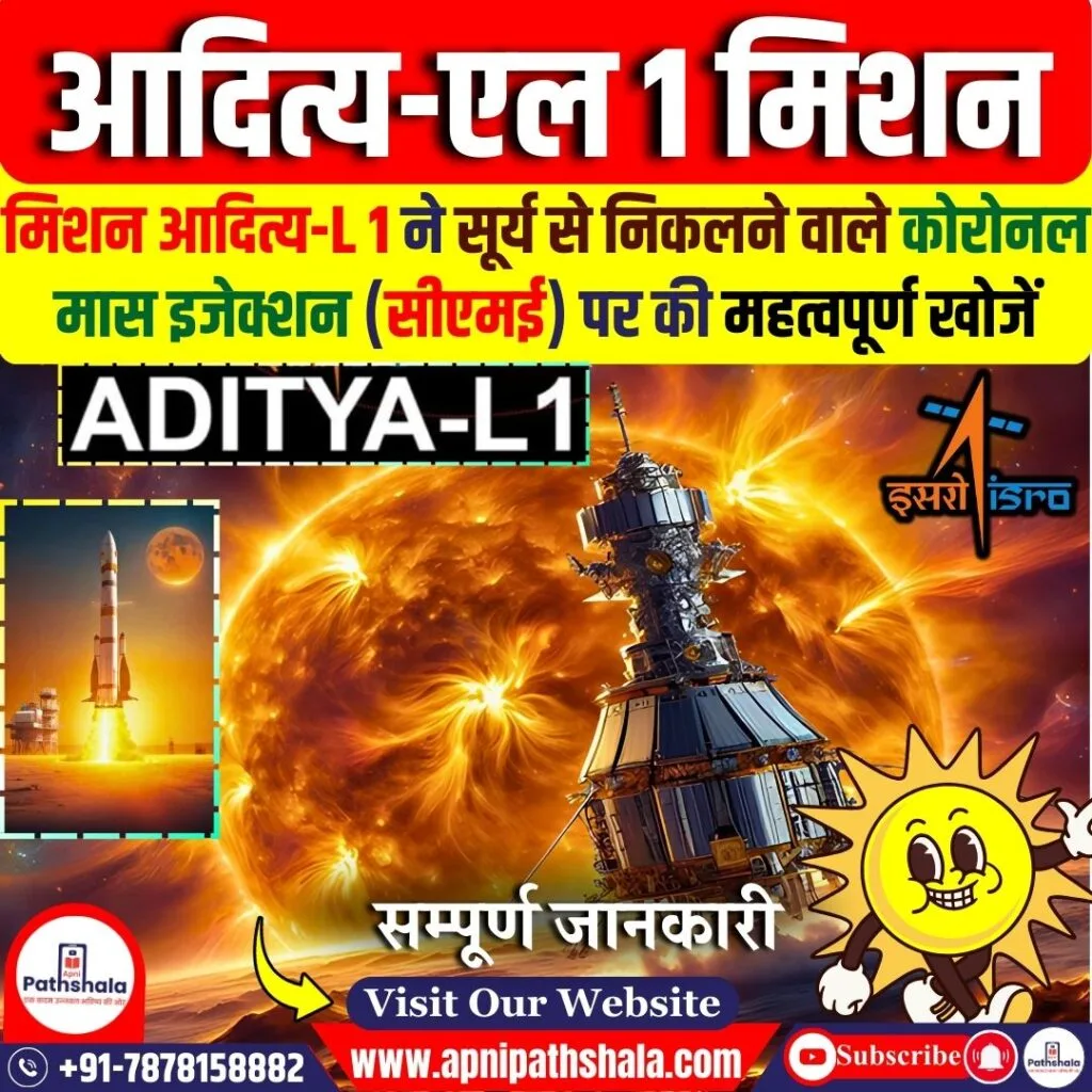 आदित्य - L1