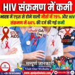 एड्स मौतों और HIV संक्रमण में कमी