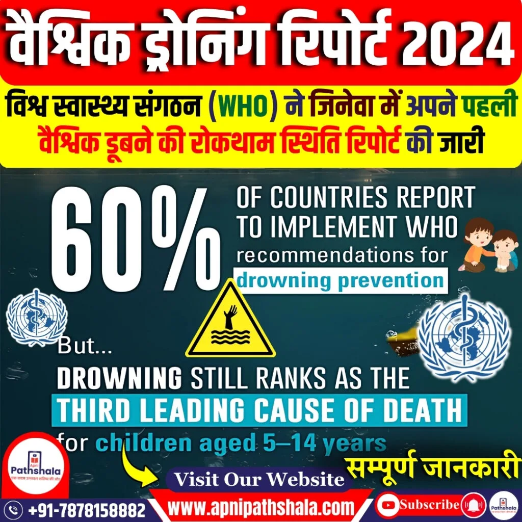 वैश्विक डूबने की रोकथाम स्थिति रिपोर्ट
