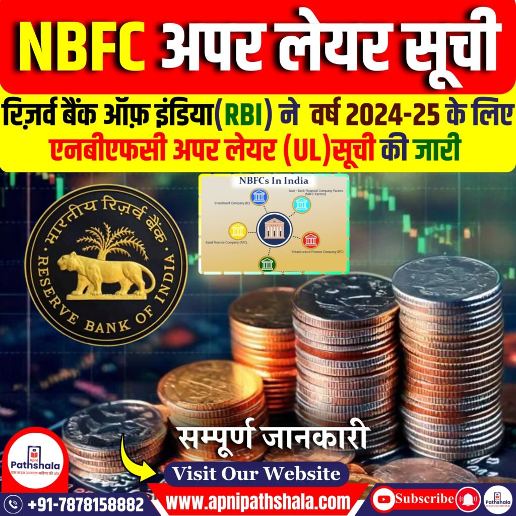 RBI ने वर्ष 2024-25 के लिए NBFC अपर लेयर (UL) सूची जारी की - Apni Pathshala