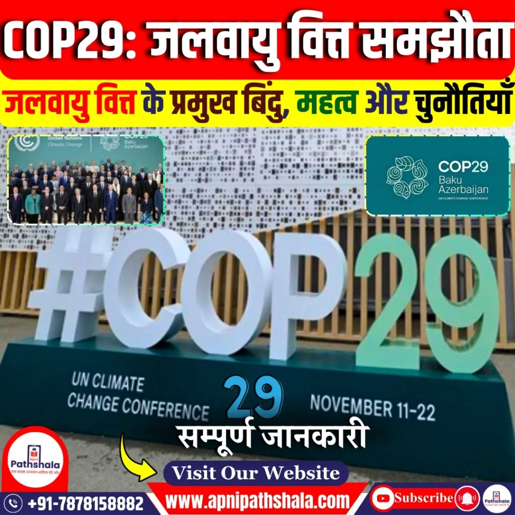 COP29_ जलवायु वित्त समझौता
