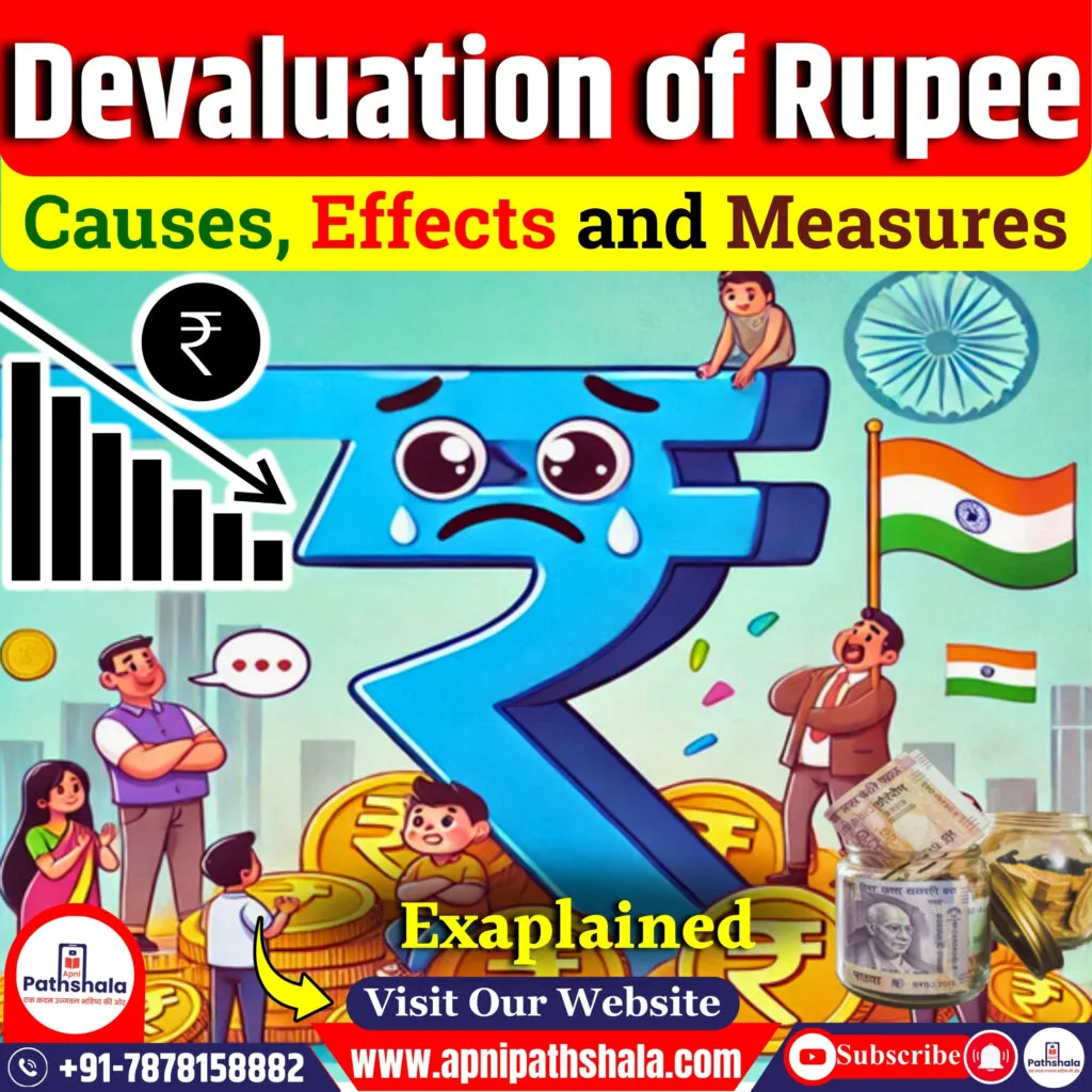 Depreciation of the Indian Rupee  