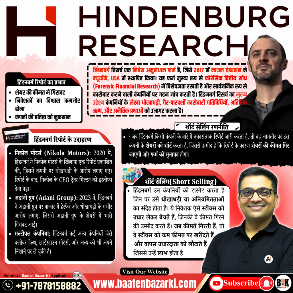 Hindenburg Research