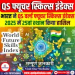 QS फ्यूचर स्किल्स इंडेक्स 2025