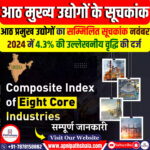 आठ प्रमुख उद्योगों का सूचकांक