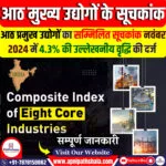 आठ प्रमुख उद्योगों का सूचकांक