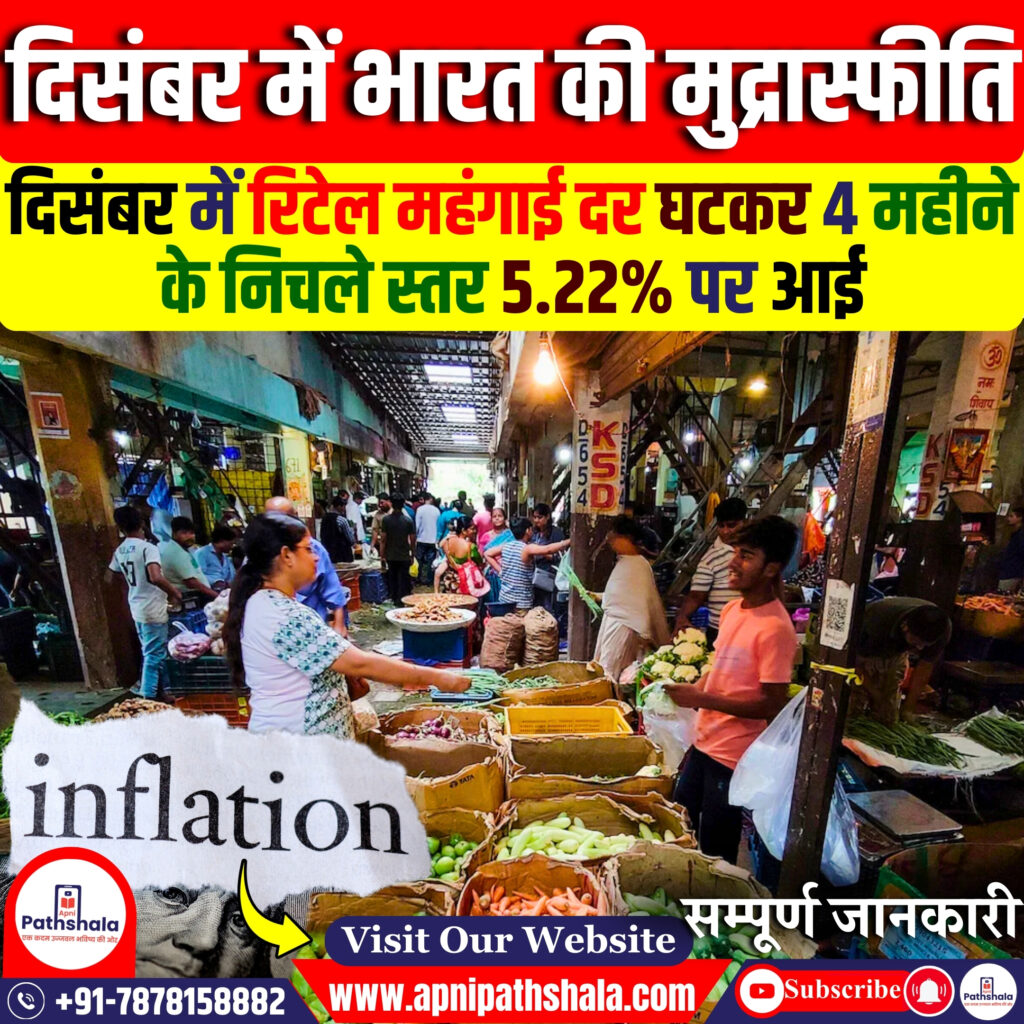 दिसंबर 2024 में भारत की खुदरा मुद्रास्फीति घटकर 5.22% पर आ गई