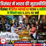 दिसंबर 2024 में भारत की खुदरा मुद्रास्फीति घटकर 5.22% पर आ गई